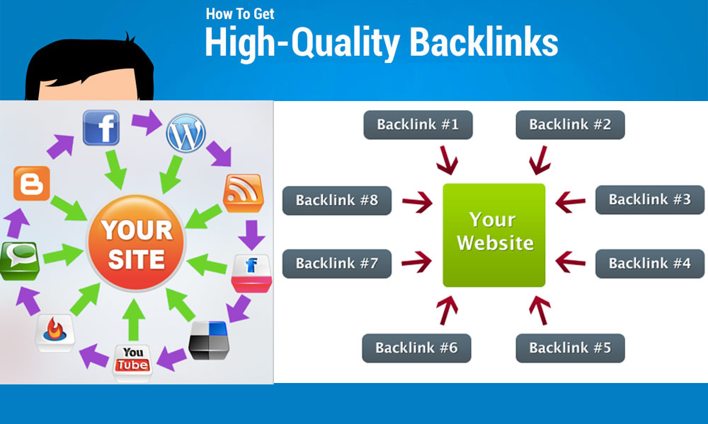 Lokasi Backlink